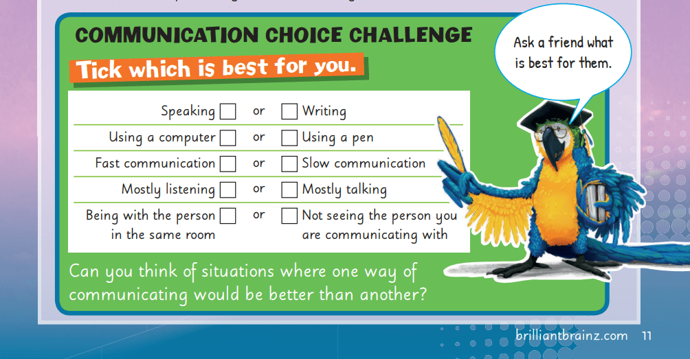 Take the Communication Choice Challenge
