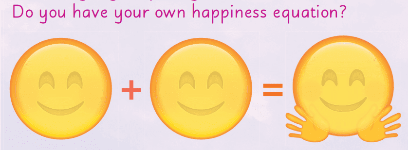 what's YOUR happiness equation?
