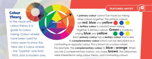 Colour theory rsection from Sonia Delaunay featured artist section